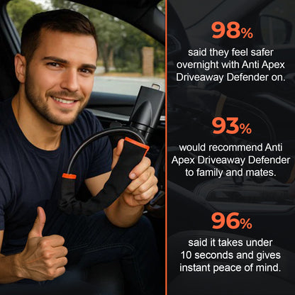 Drive Guardian™ - Driveway Defender