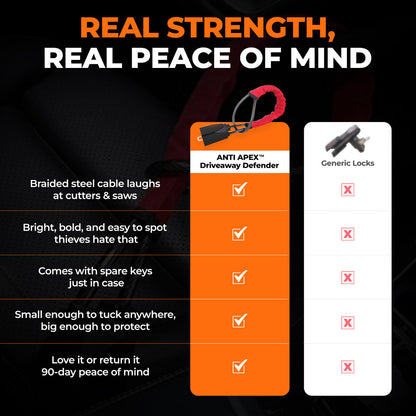 Drive Guardian™ - Driveway Defender