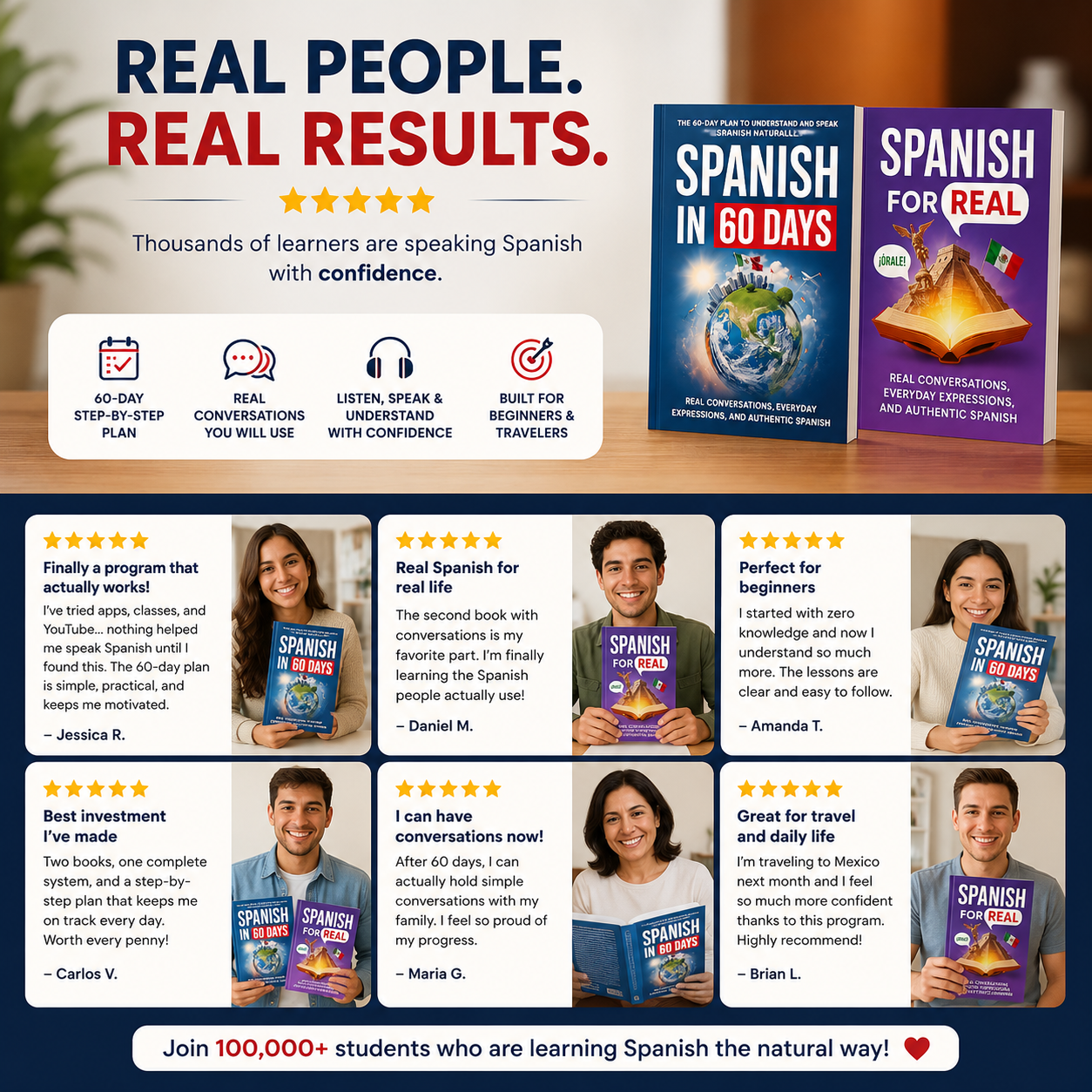 Speak Naturally™ — Unlock Real Spanish the Way Locals Actually Speak in Just 60 Days