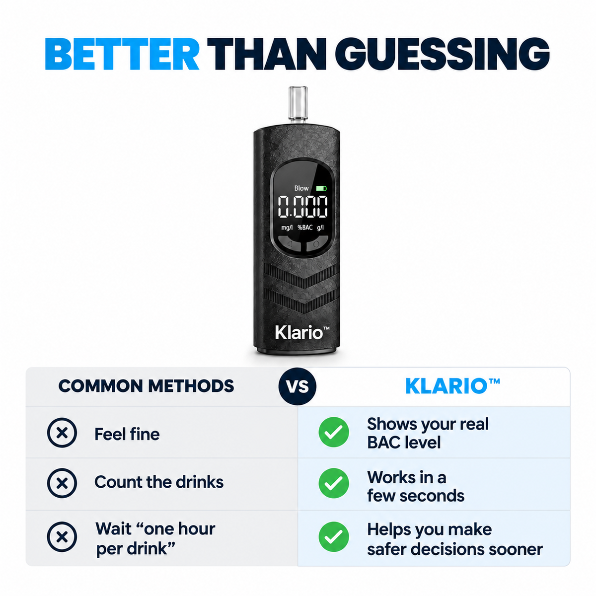 Klario™ Pro — Personal Fuel-Cell Breathalyzer