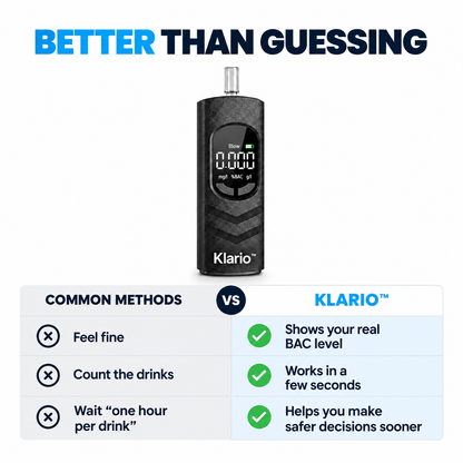 Klario™ Pro — Personal Fuel-Cell Breathalyzer